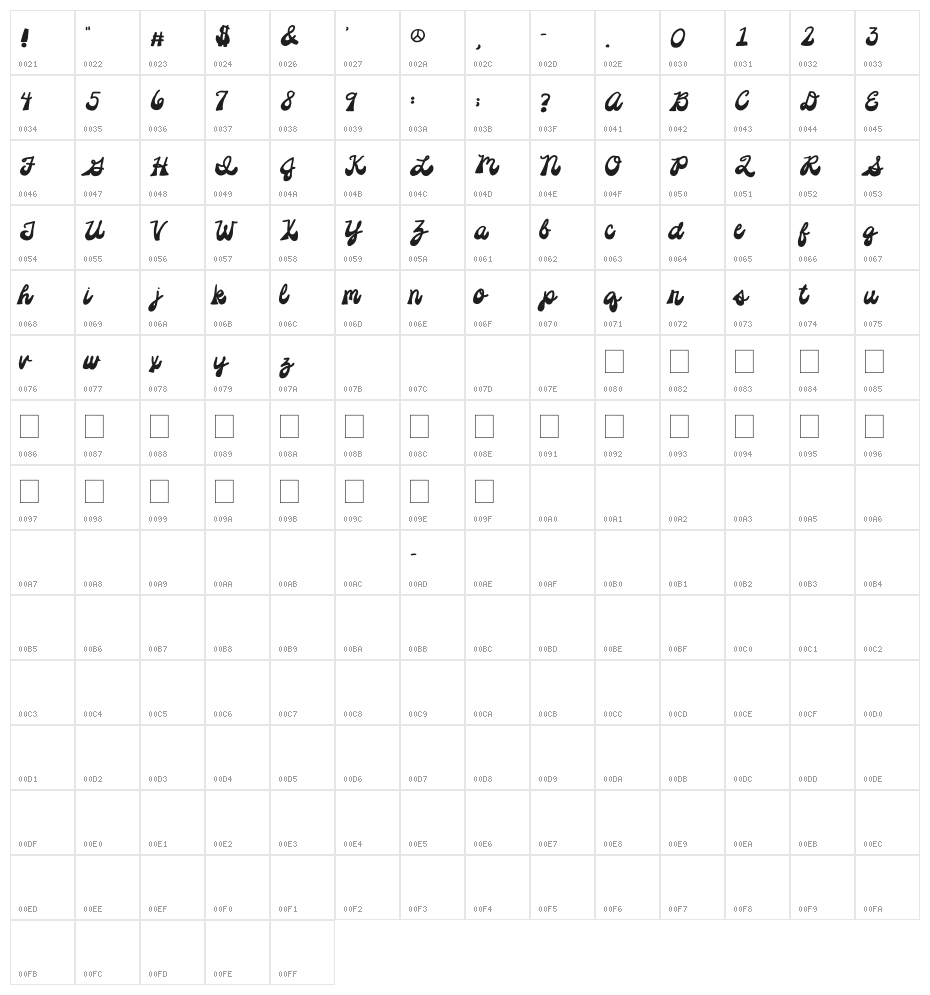 2Peas Platform Shoes Character Map