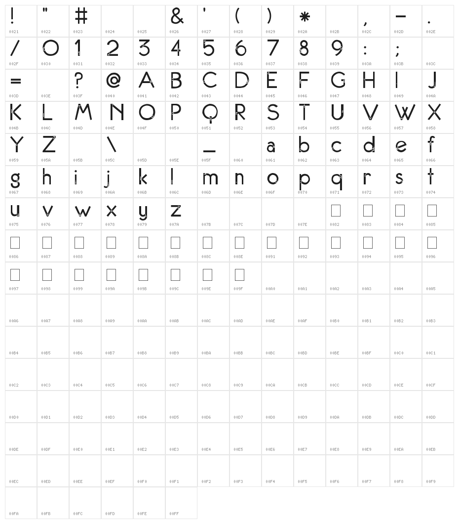 2Peas Rubber Ducky Character Map