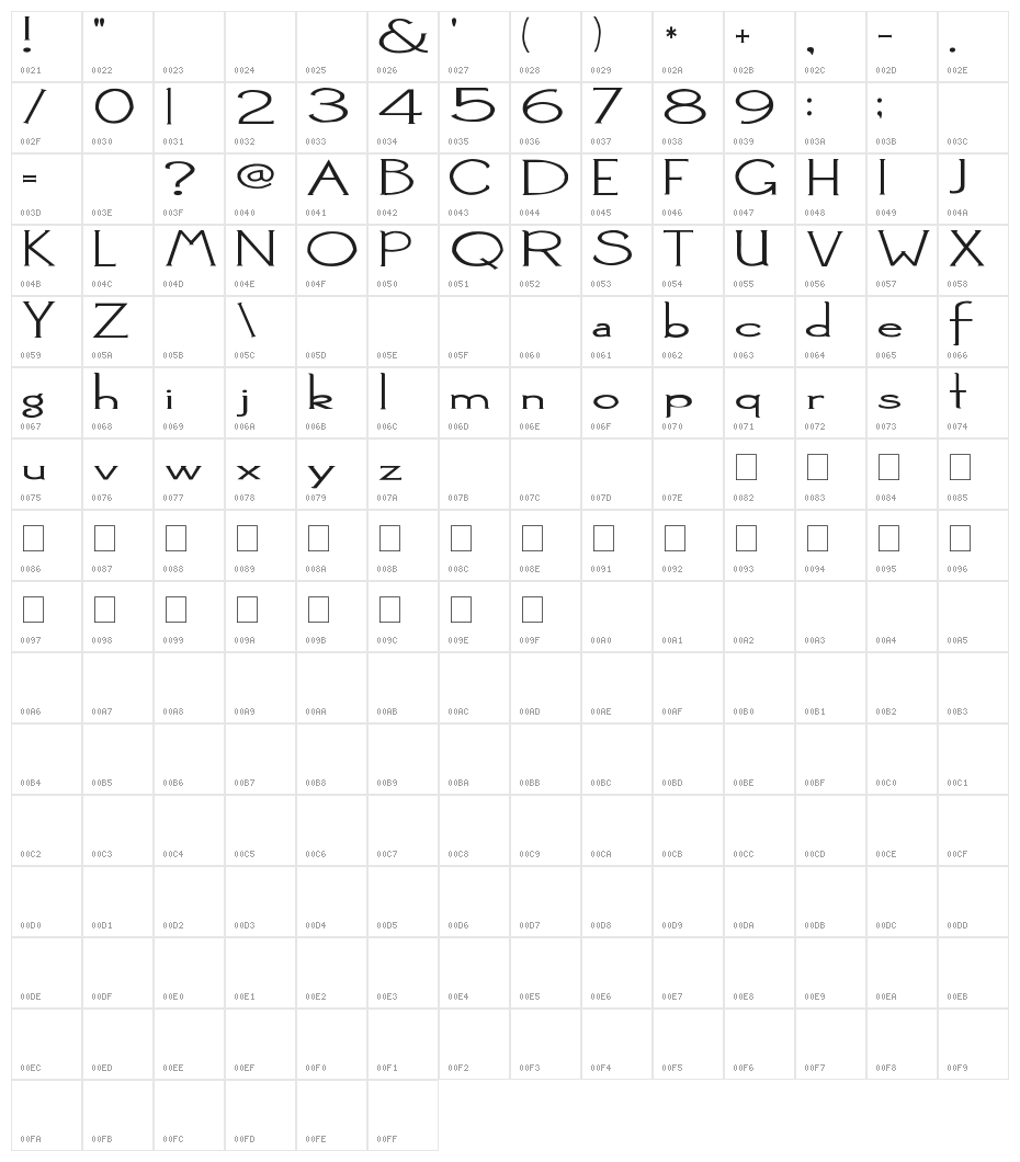 2Peas Squish Character Map