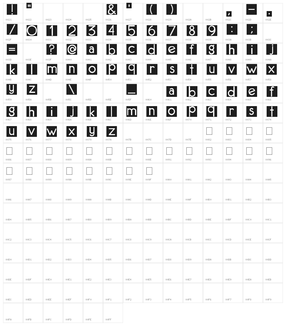 2Peas Wild Child Character Map