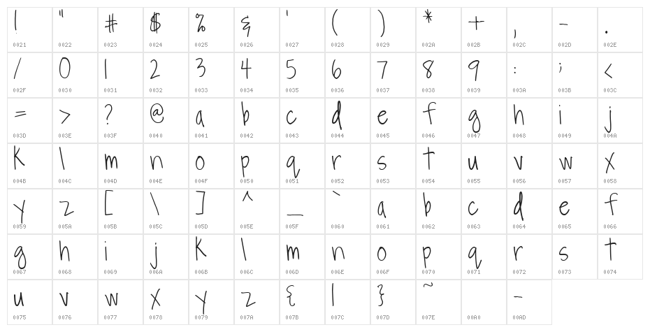 2peas scrapbook Character Map