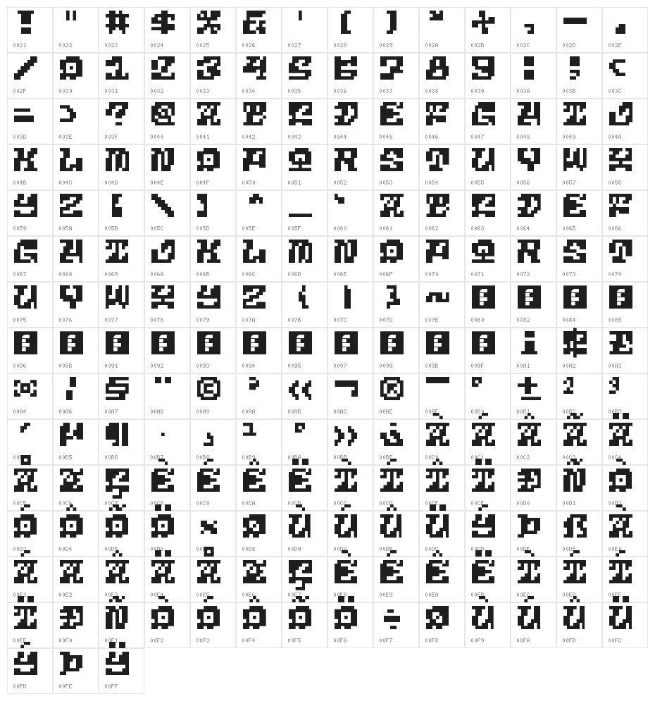 5Pixdeath Regular Character Map