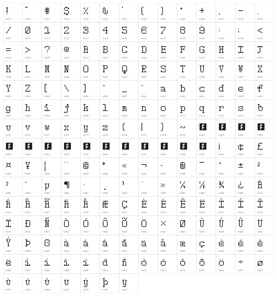 5Pixwriter Regular Character Map