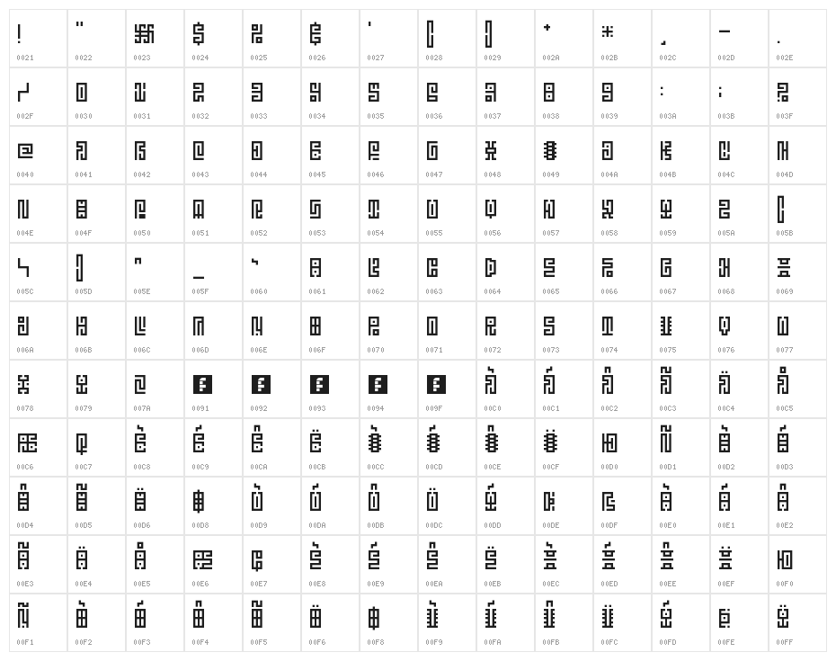 5Psycho! Regular Character Map