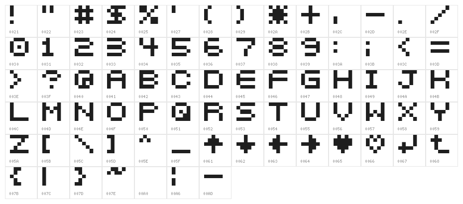 5px2bus Character Map