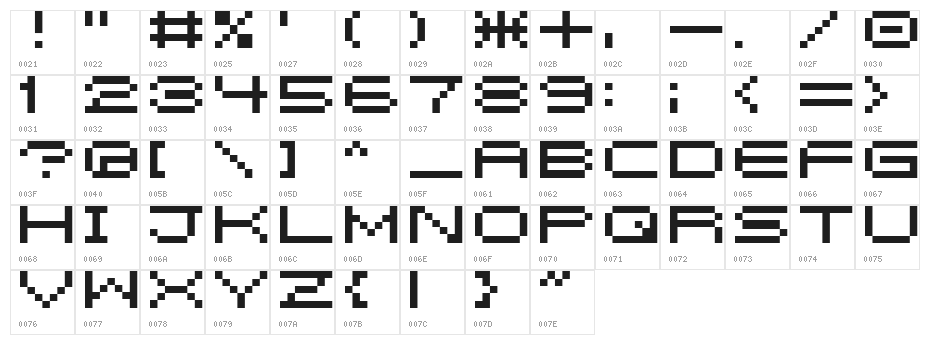 5pxbus Character Map