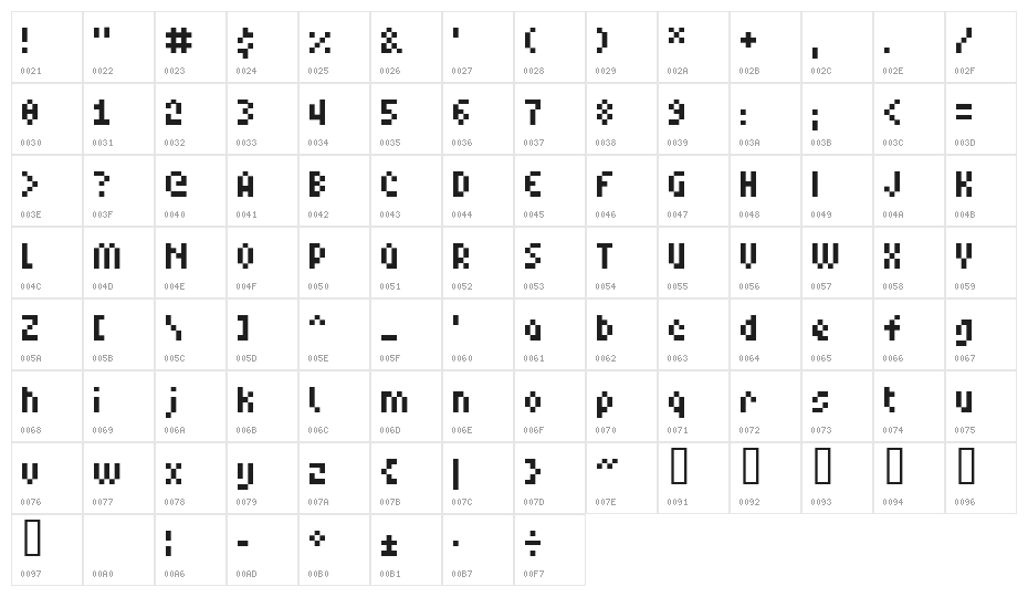 6px Normal Character Map