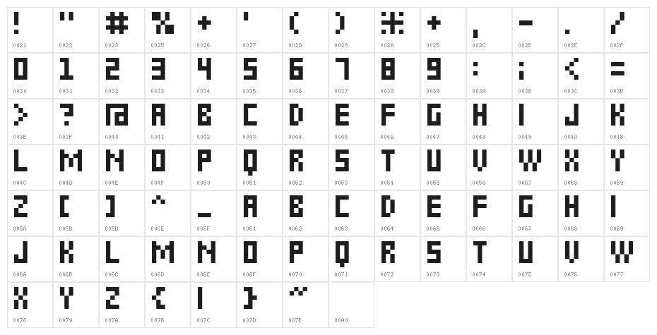 6px2bus Character Map
