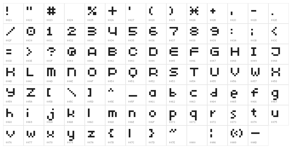 7px4bus Character Map