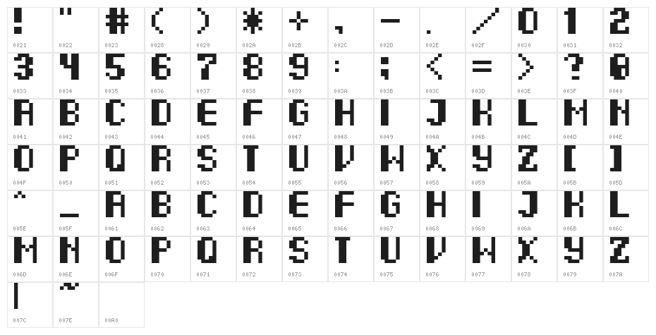 7pxbus Character Map