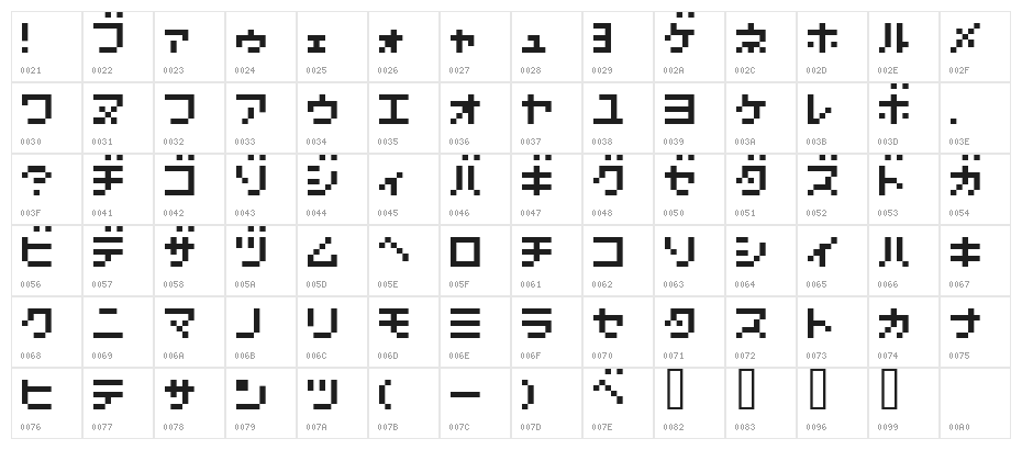 7pxkbus Character Map