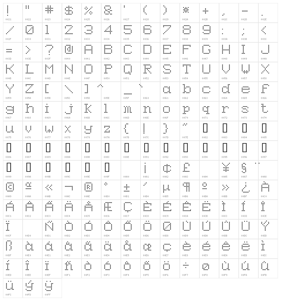 8Pin Matrix Character Map