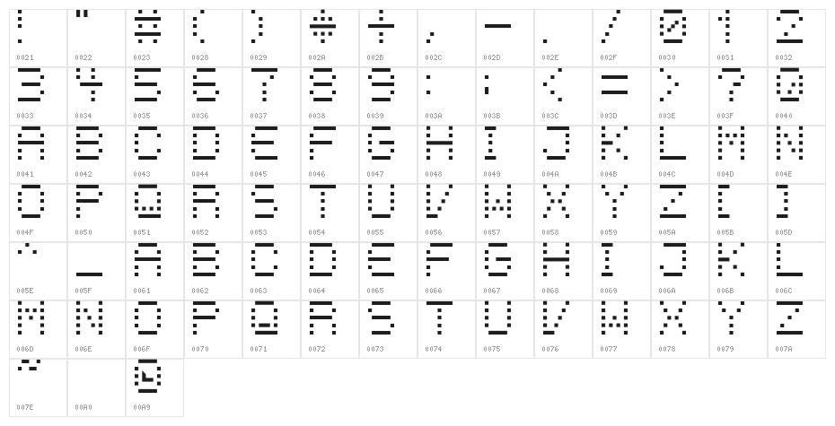 9pxbus Character Map