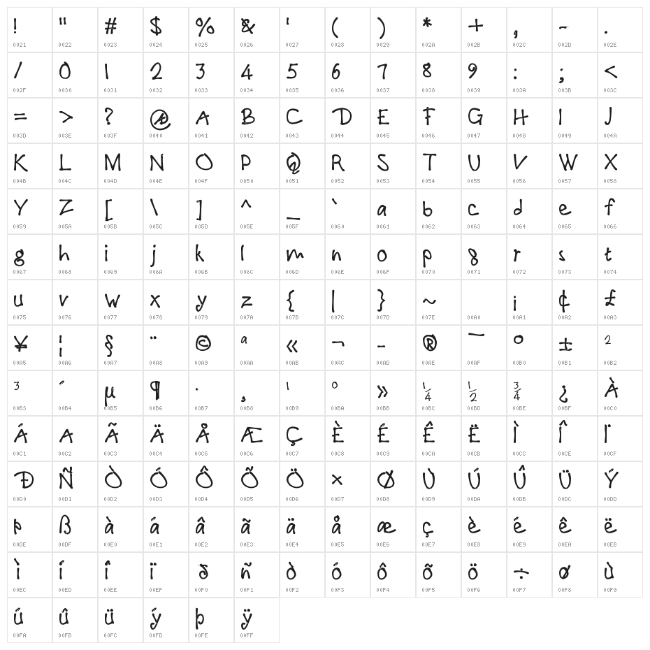 !PaulMaul Bold Character Map