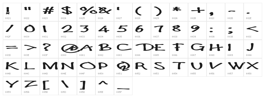 !PaulMaul Longs Bold Character Map