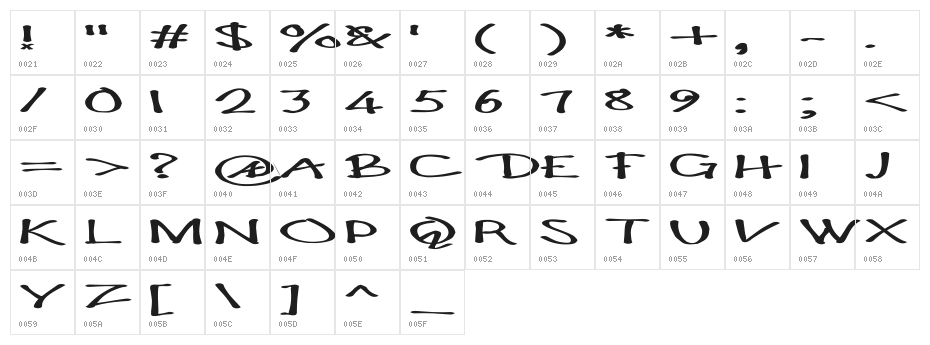 !PaulMaul Longs Character Map