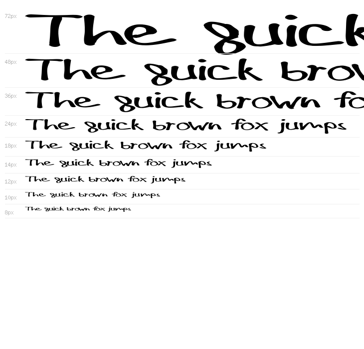 !PaulMaul Longs Waterfall