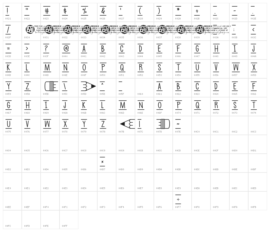 [Pencilized] Character Map