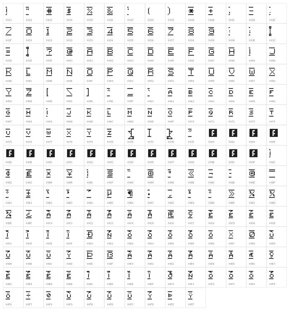 {PixelFlag} Regular Character Map