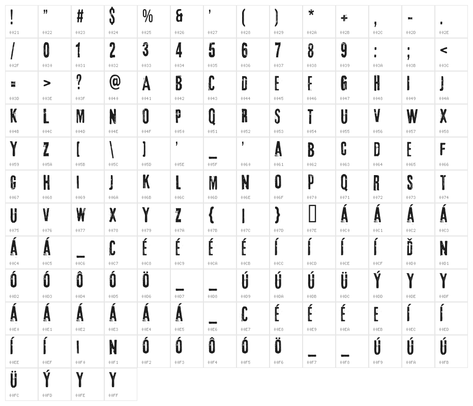 3rdMan Character Map