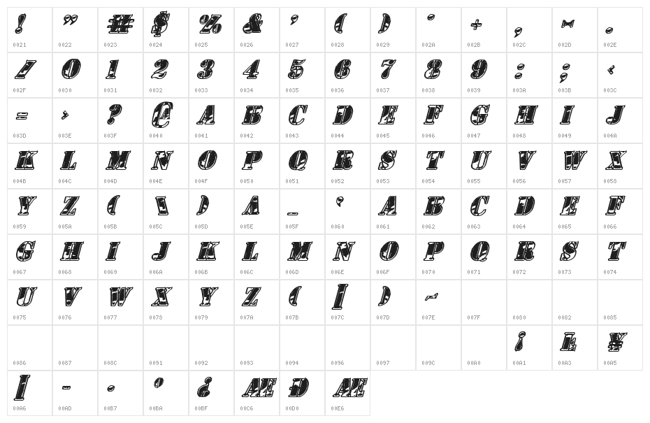 1st Cav II Italic Character Map