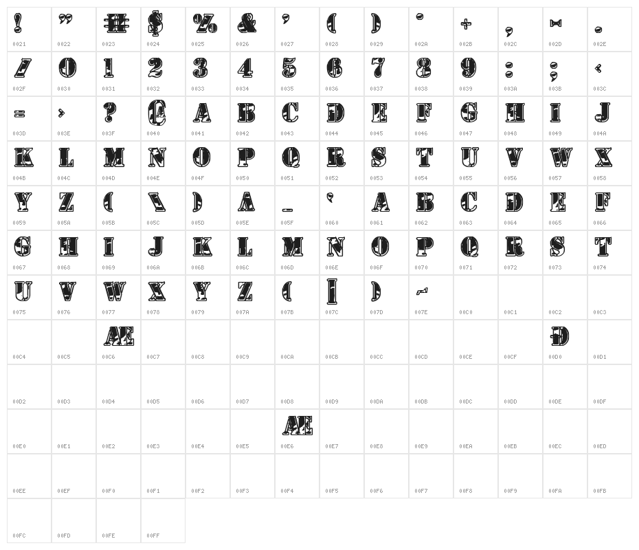 1st Cav II Character Map