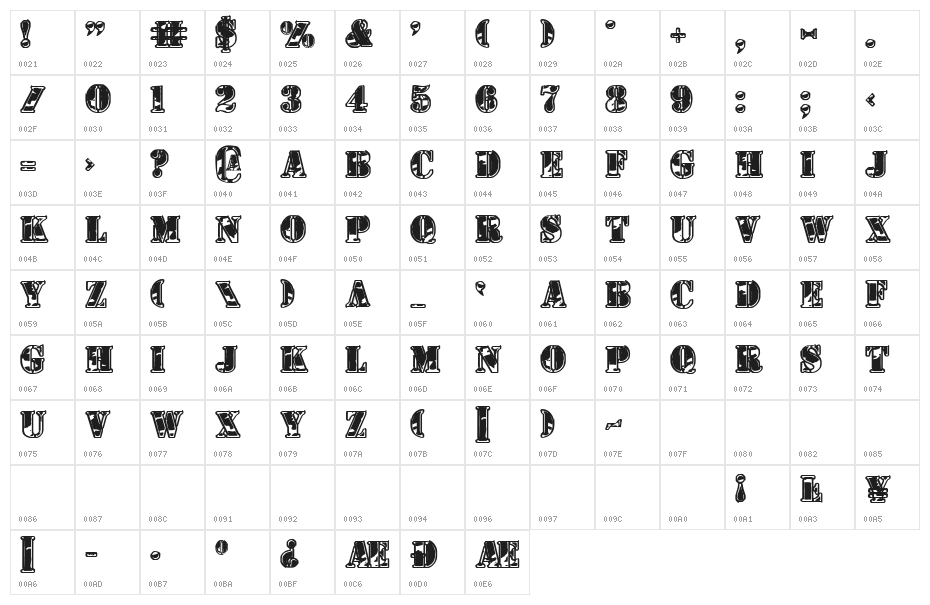 1st Cav II Character Map
