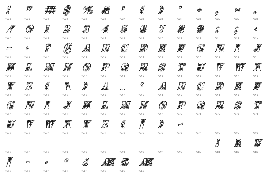1st Cav Italic Character Map