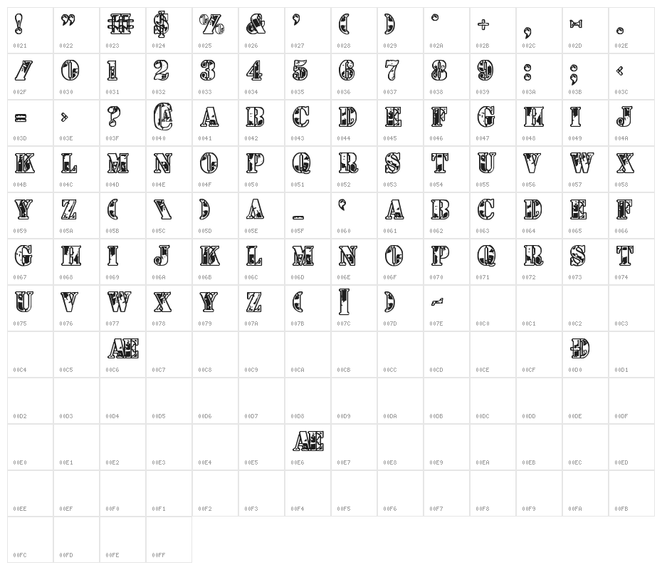 1st Cav Character Map