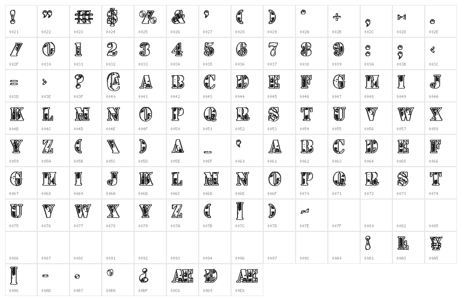 1st Cav Character Map