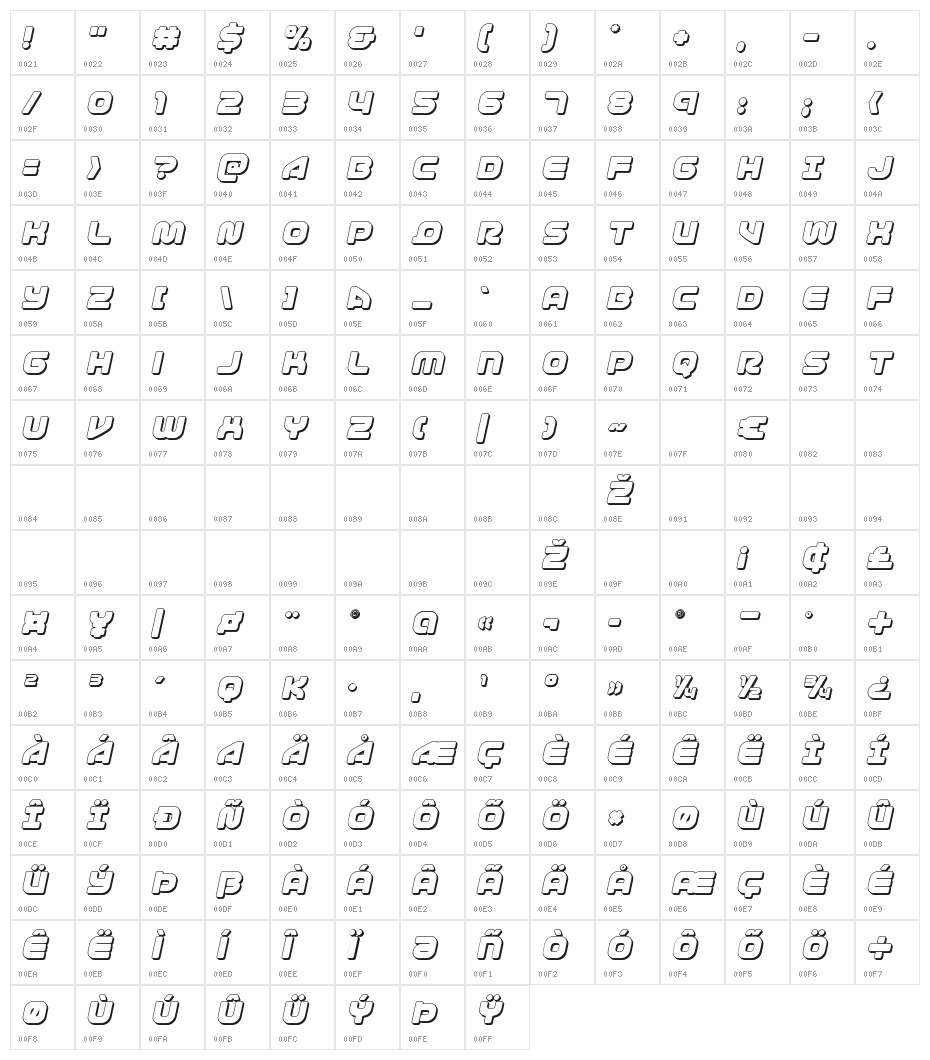 1st Enterprises 3D Italic Character Map