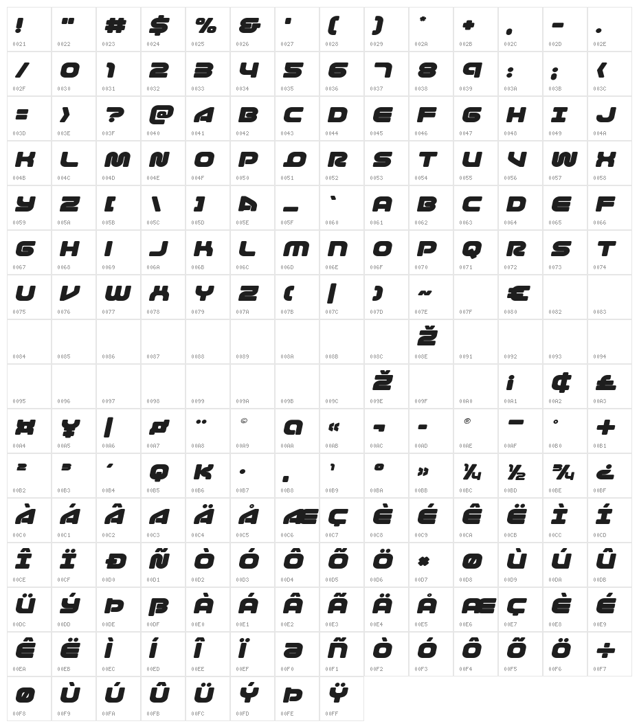 1st Enterprises Expanded Italic Character Map