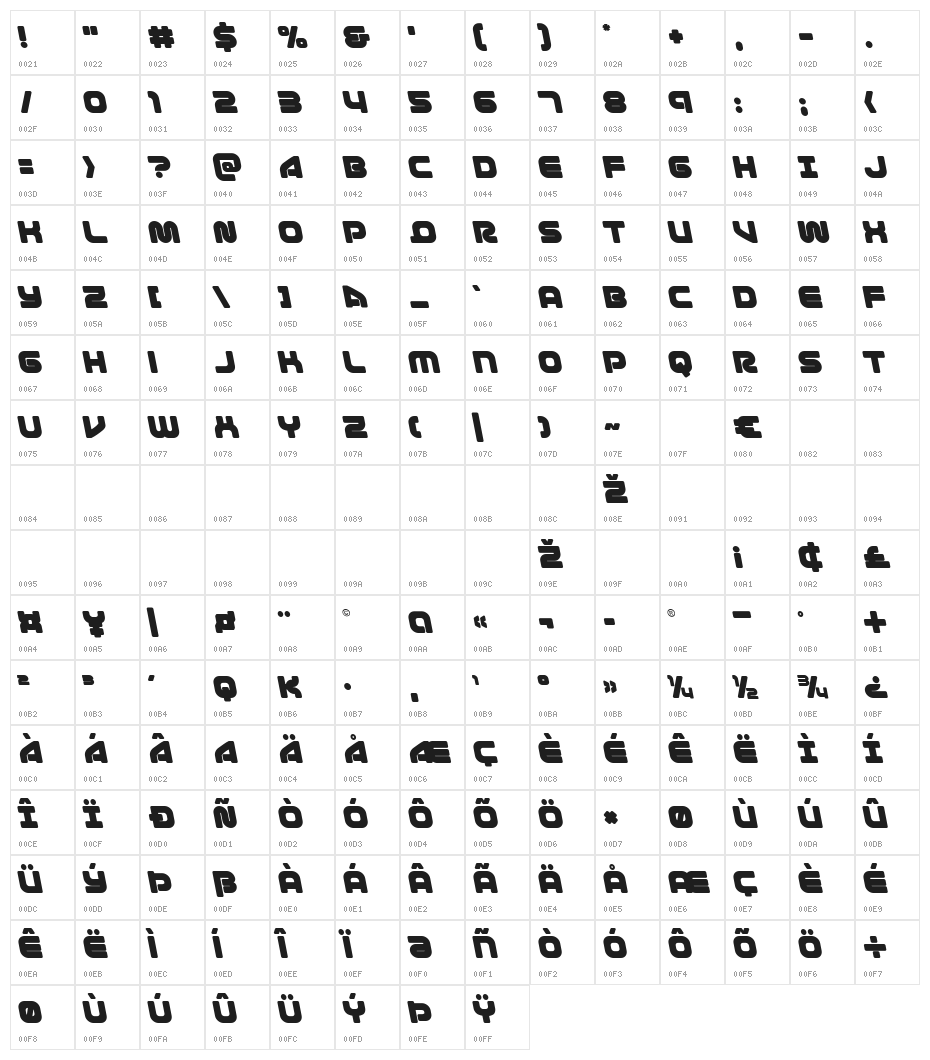 1st Enterprises Leftalic Character Map