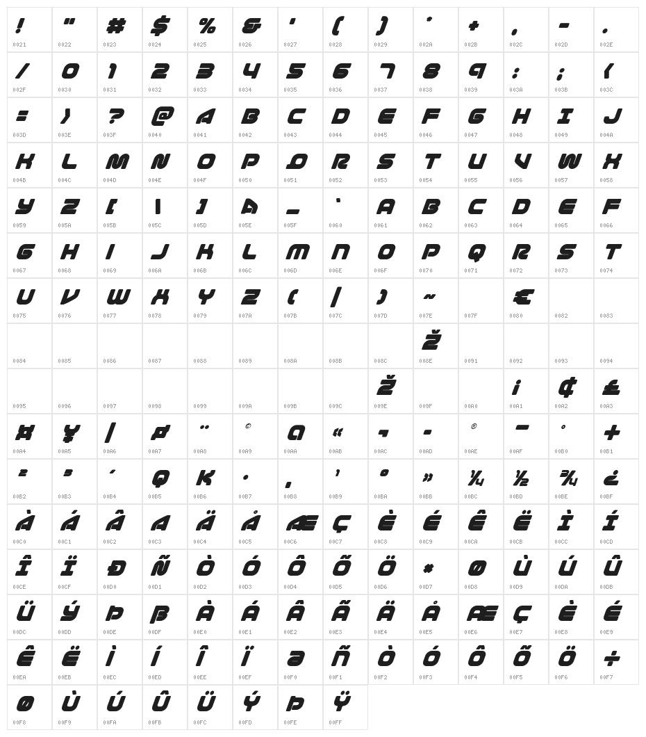 1st Enterprises Super-Italic Character Map