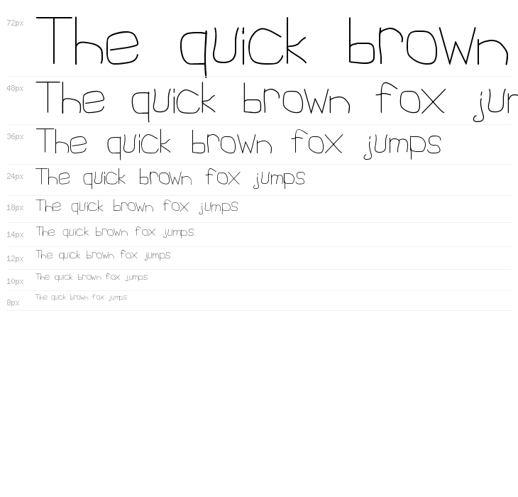 1st Handwritten Waterfall