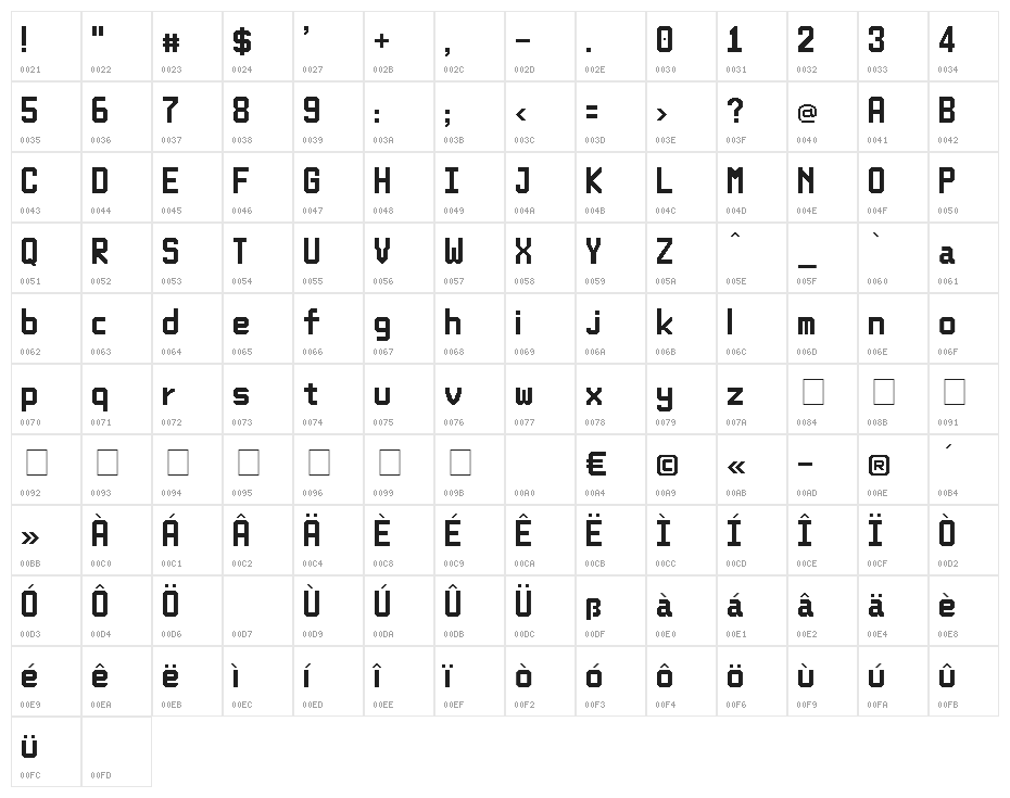 1st Sortie Character Map