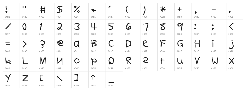 1stGrade Character Map