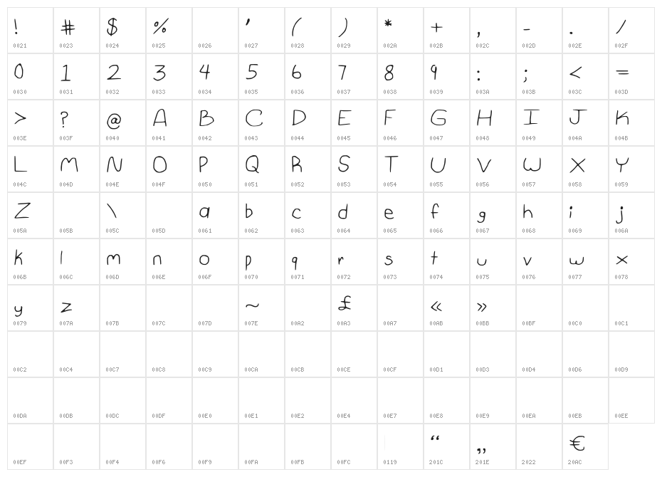 1st_Grade Character Map