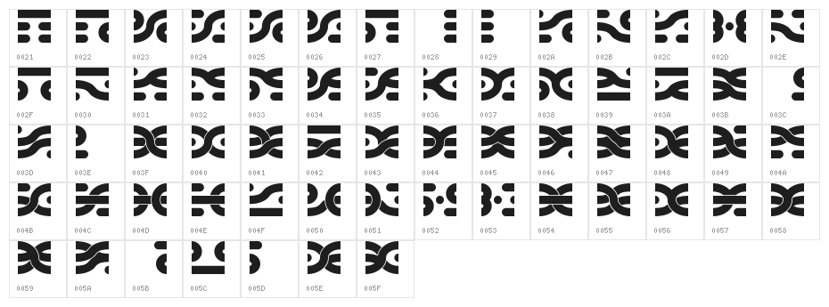 3Strands Character Map