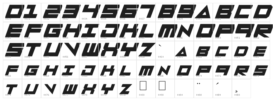 5STAR League Character Map