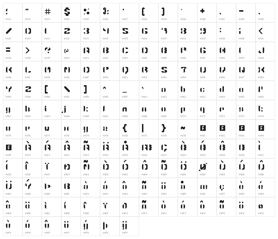 5Structonix Regular Character Map