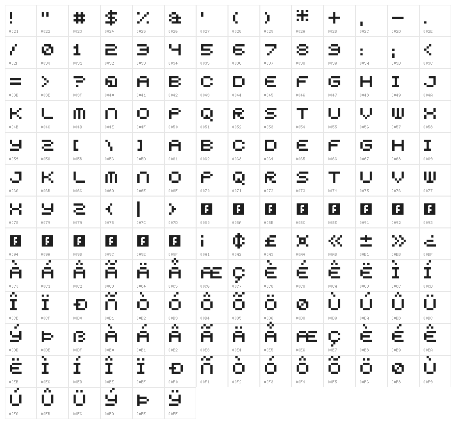 5squared pixel Regular Character Map