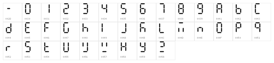 7Segments Regular Character Map