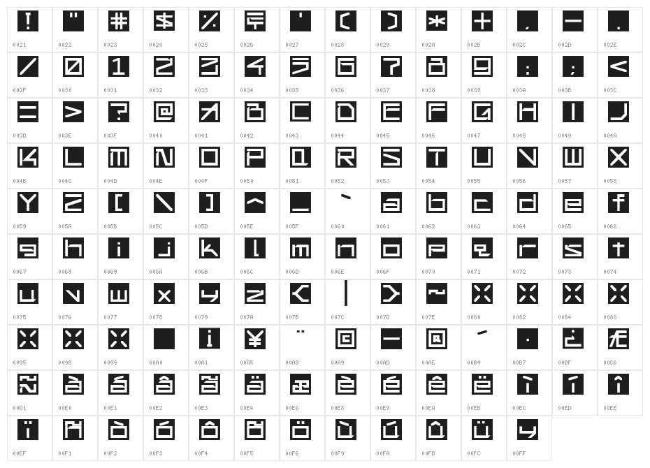 !Square Engine 250 Reflex Character Map