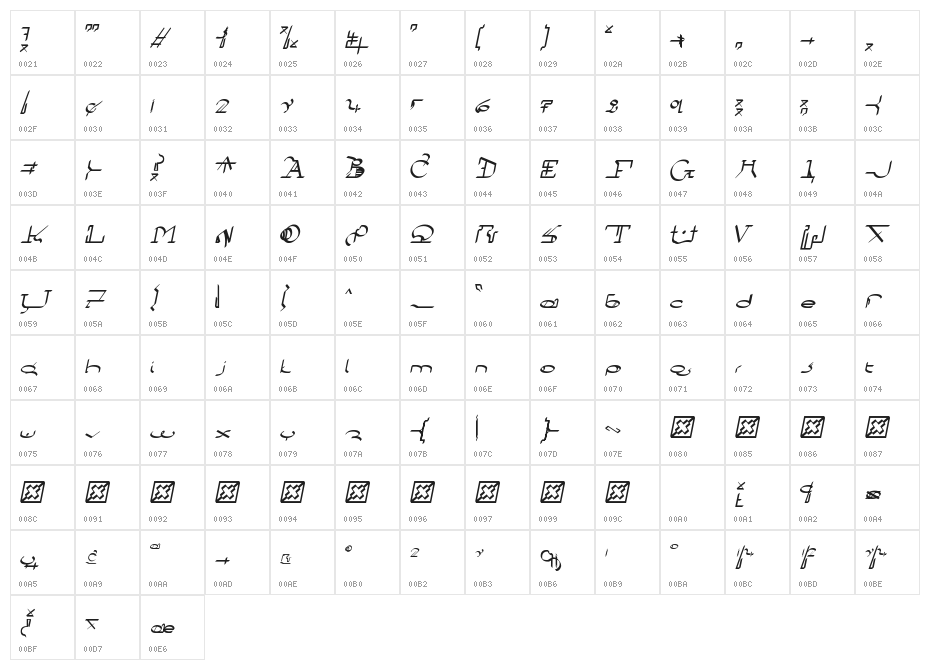 !Sutura Frontalis Bold Italic Character Map