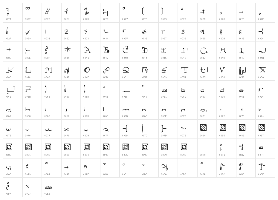 !Sutura Frontalis Bold Character Map