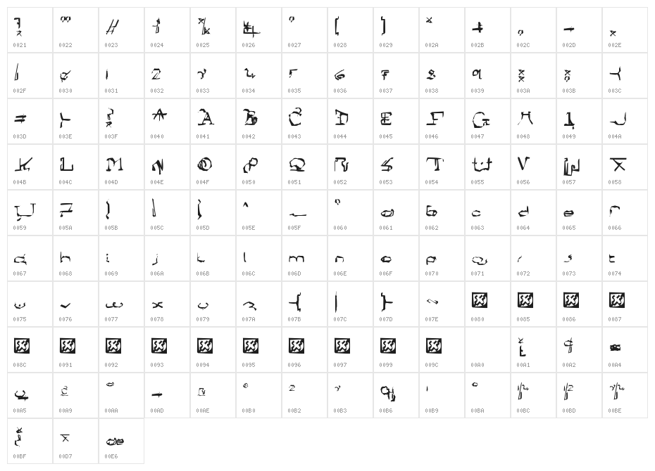 !Sutura Frontalis Dysostosis Bold Character Map