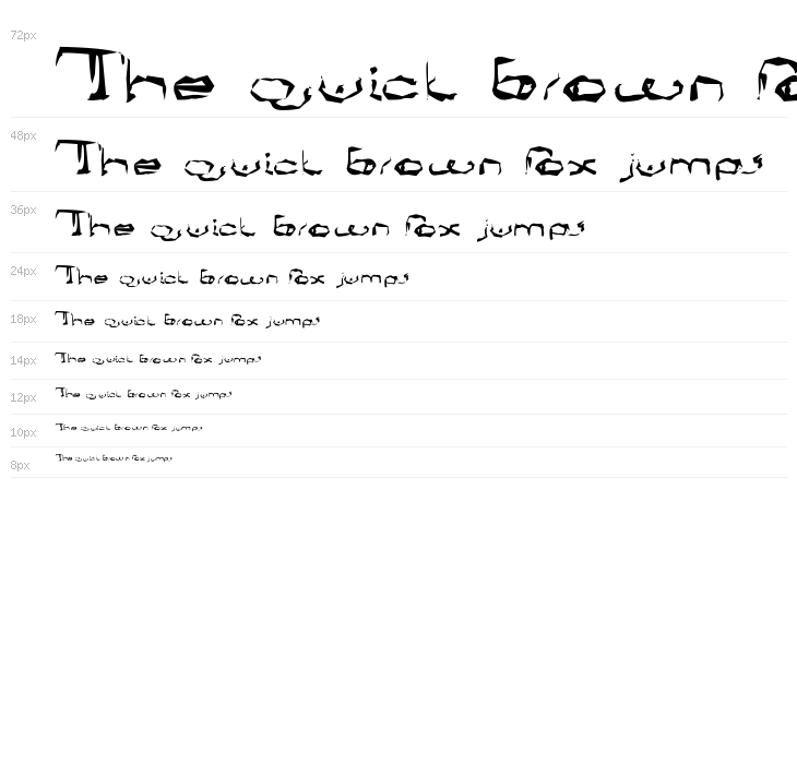 !Sutura Frontalis Dysostosis Bold Waterfall