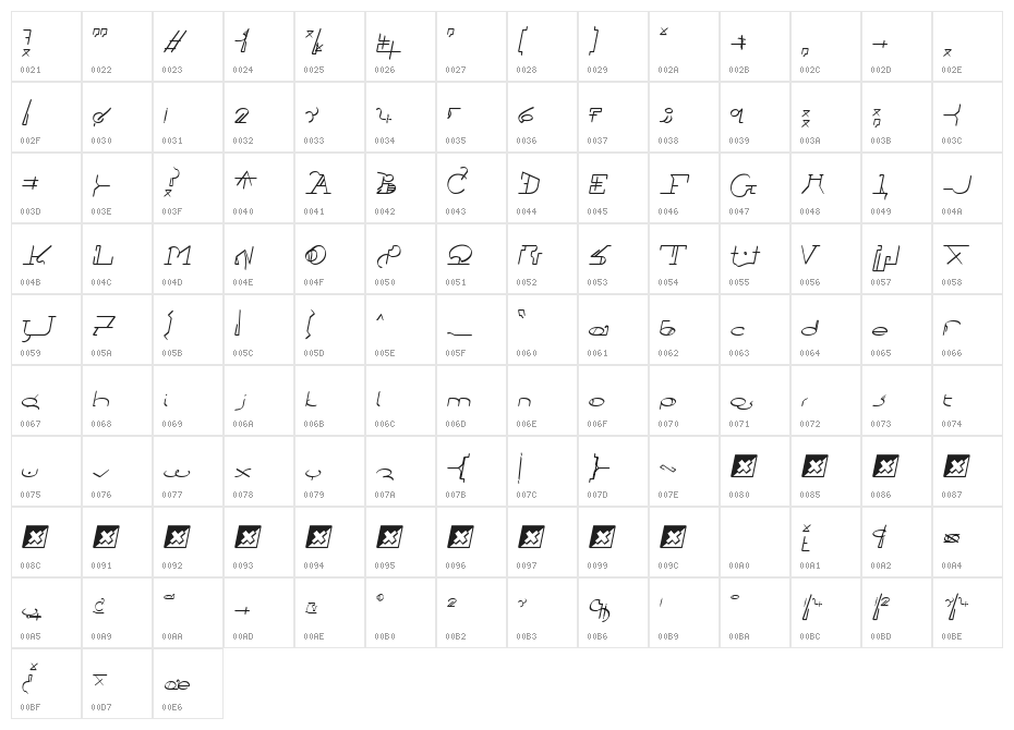 !Sutura Frontalis Italic Character Map