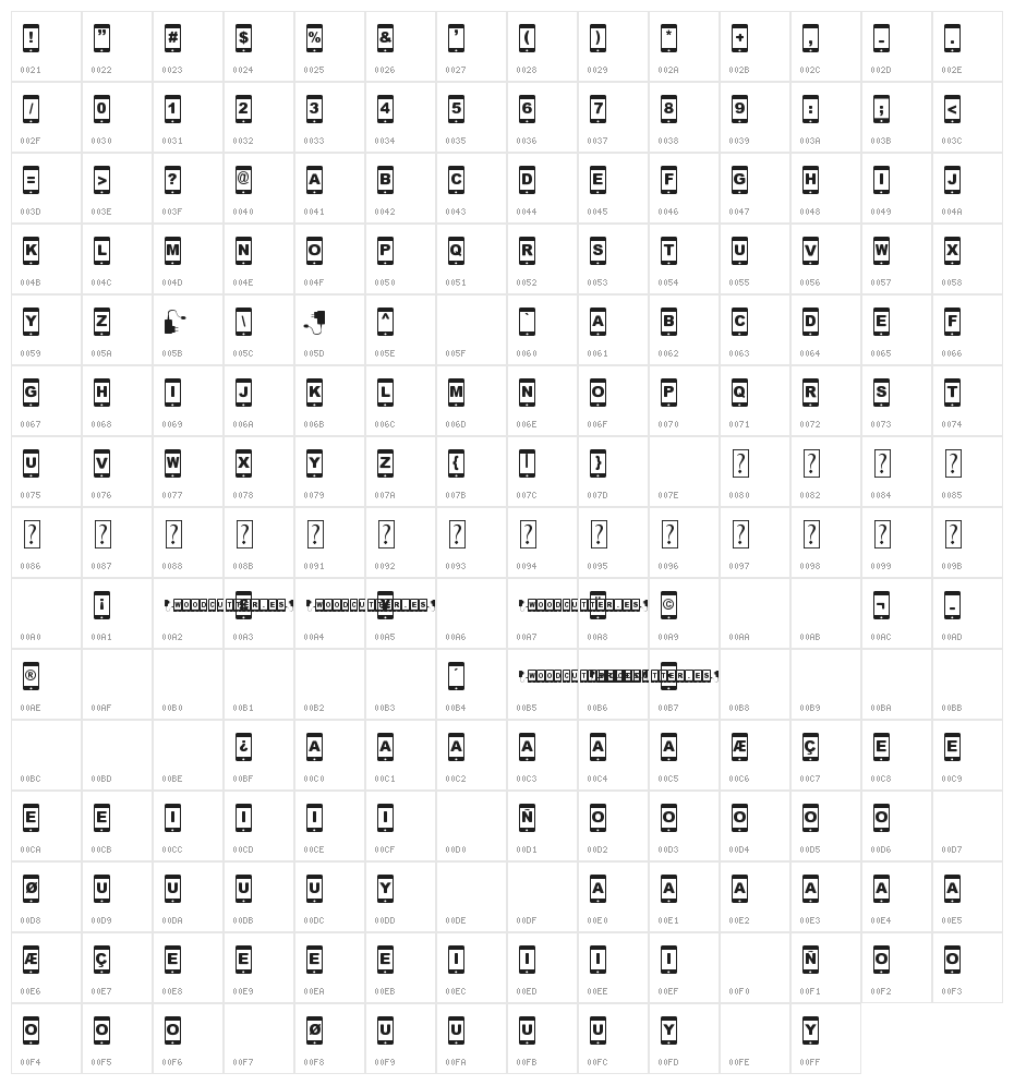 [smartphone] Character Map